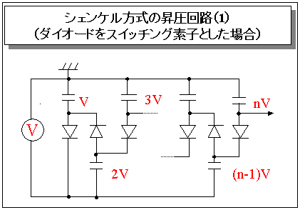 fig12